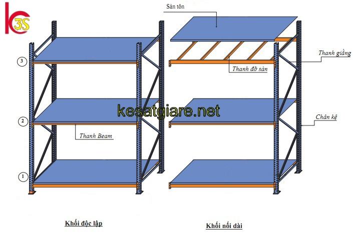 Kệ sắt giá rẻ, kệ kho công nghiệp