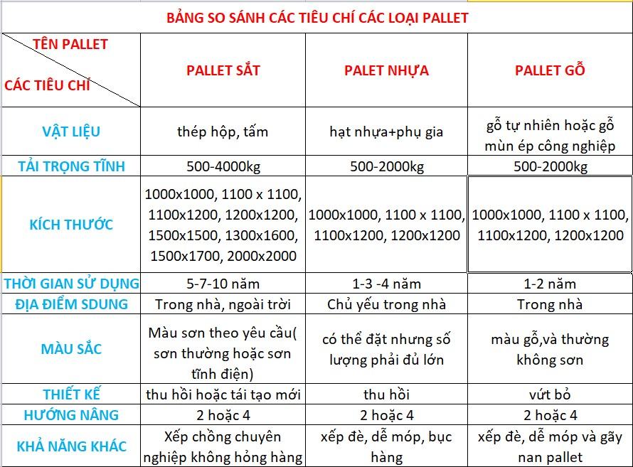 Kệ sắt giá rẻ, kệ kho công nghiệp