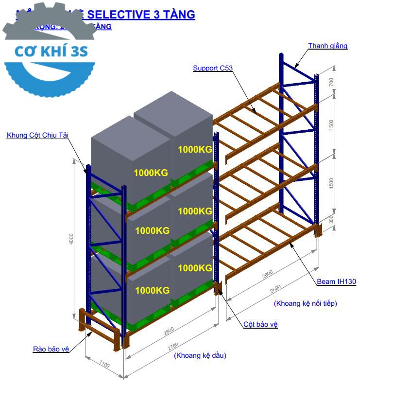 Chi tiết cấu tạo của Kệ hạng nặng 3 tầng beam